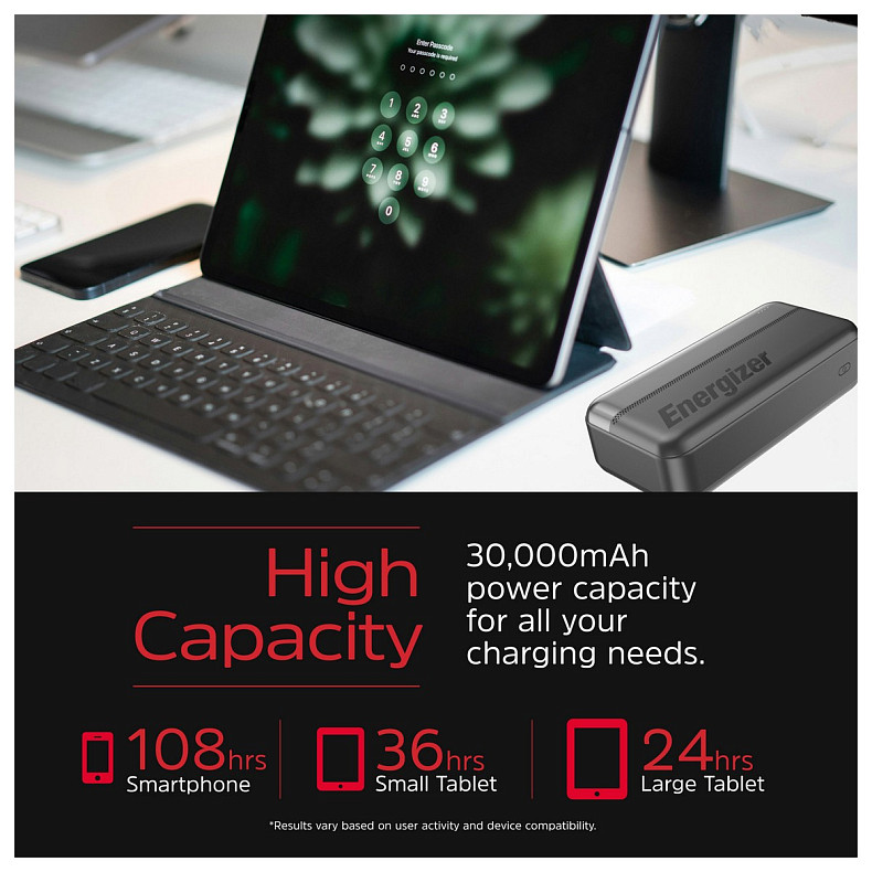 Універсальна мобільна батарея Energizer 30000mAh 15W 3A, USB-А, 2хUSB-C Black