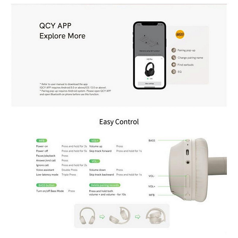 Наушники QCY H2 Pro White