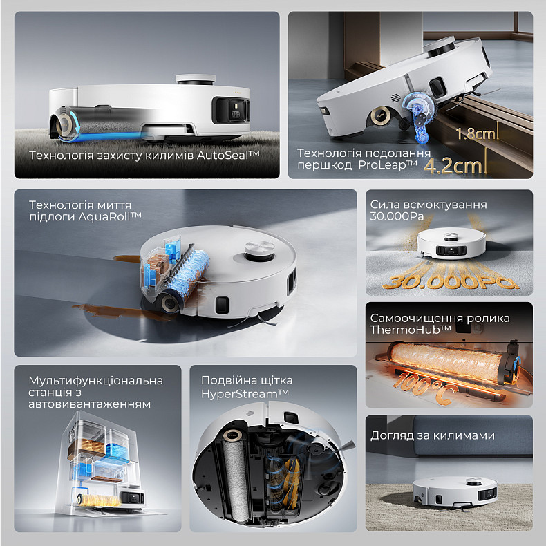 Робот-пилосос миючий Dreame Aqua 10  Roller Black