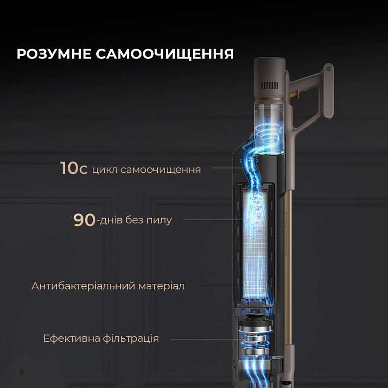 Беспроводной пылесос Dreame Z10 Station