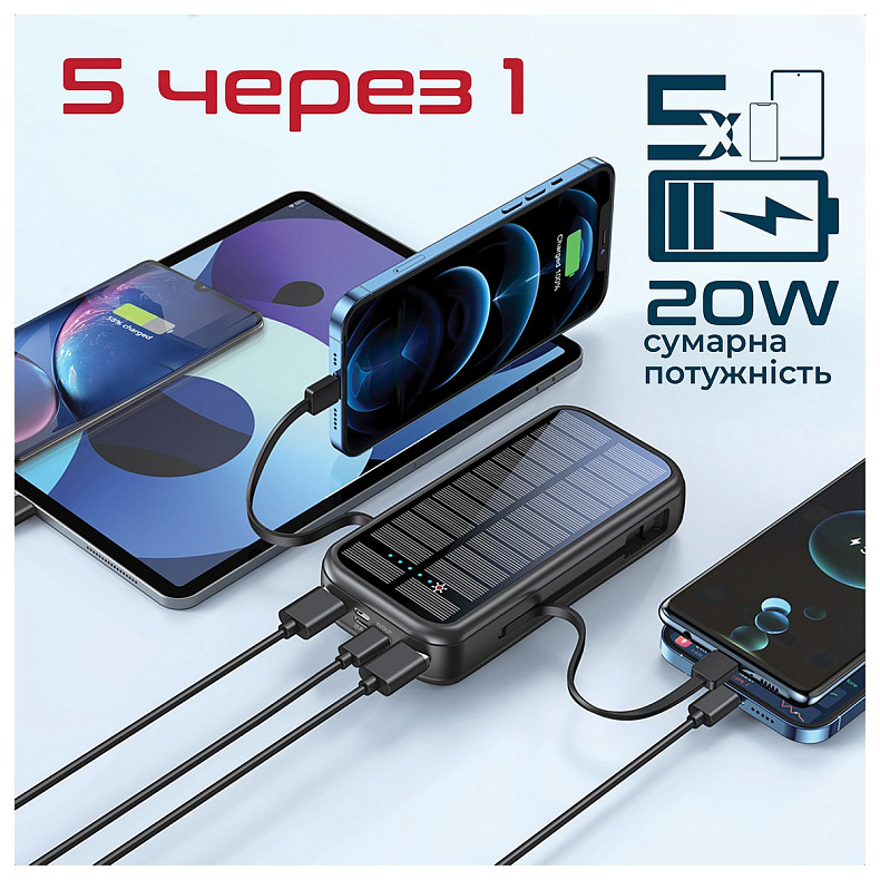 Универсальная мобильная батарея Promate SolarTank-20PDQi 20000mAh 20W Black (solartank-20pdci.black)