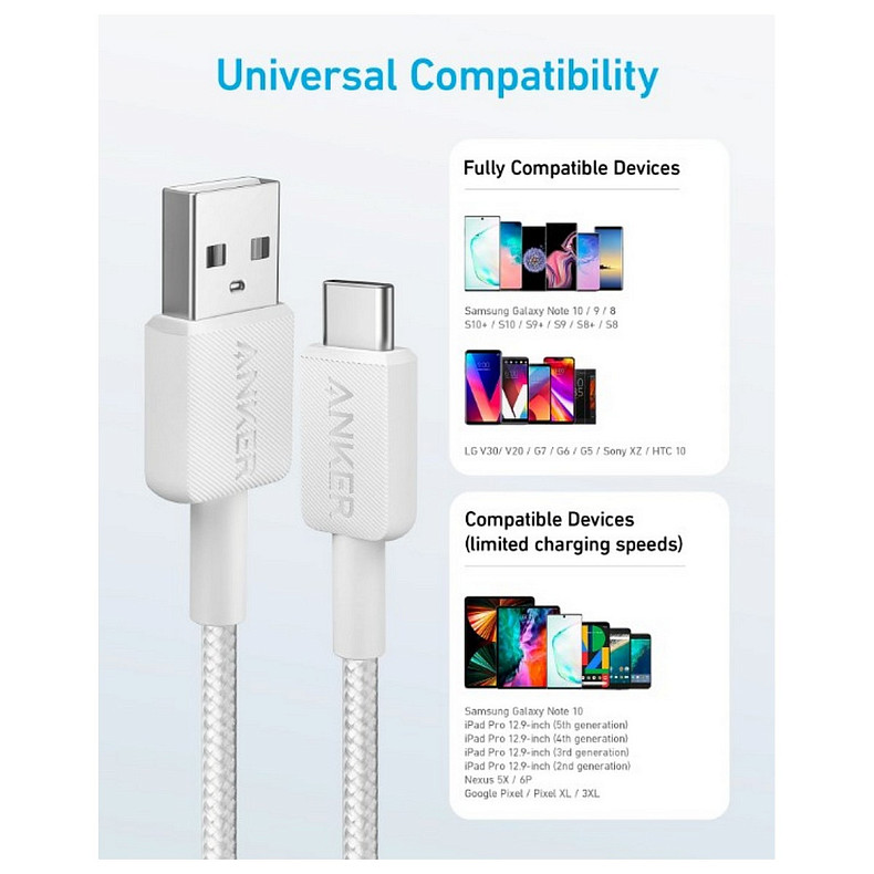 Кабель ANKER 322 USB-A to USB-C - 0.9m Nylon (Белый)