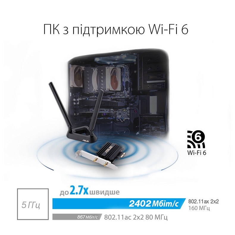 WiFi адаптер ASUS PCE-AX58BT AX3000 Bluetooth 5.0 PCI Express WPA3 MU-MIMO OFDMA