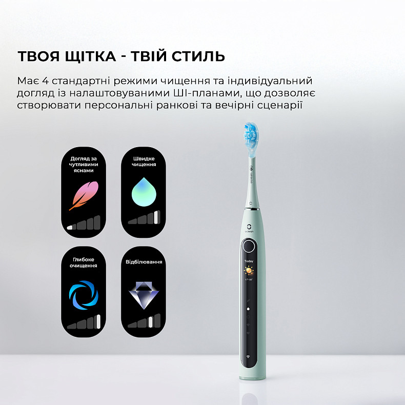 Електрична зубна щітка Oclean X Pro 20 Electric Toothbrush Black