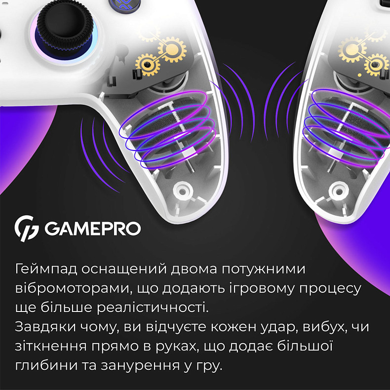 Бездротовий геймпад GamePro GPS20W