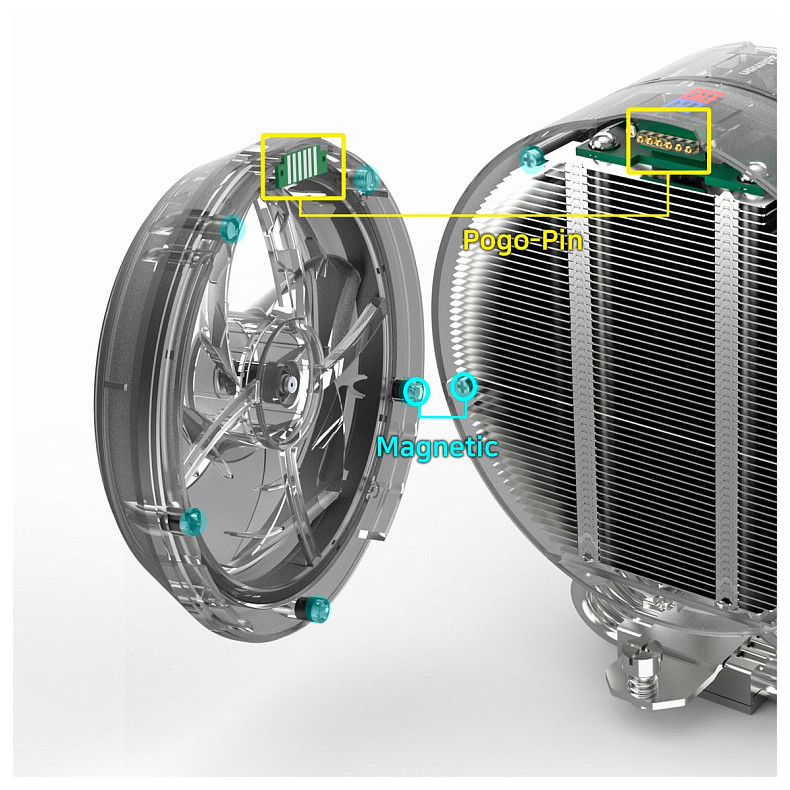 Кулер Zalman ZET5, ARGB LGA 1851, 1700, 1200, 115x, AM5, AM4, 4pin PWM, 3pin+5VARGB white