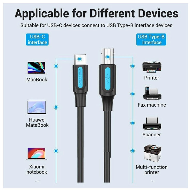 Кабель Vention USB Type-C - USB Type-B, 2 m, Black (CQUBH)