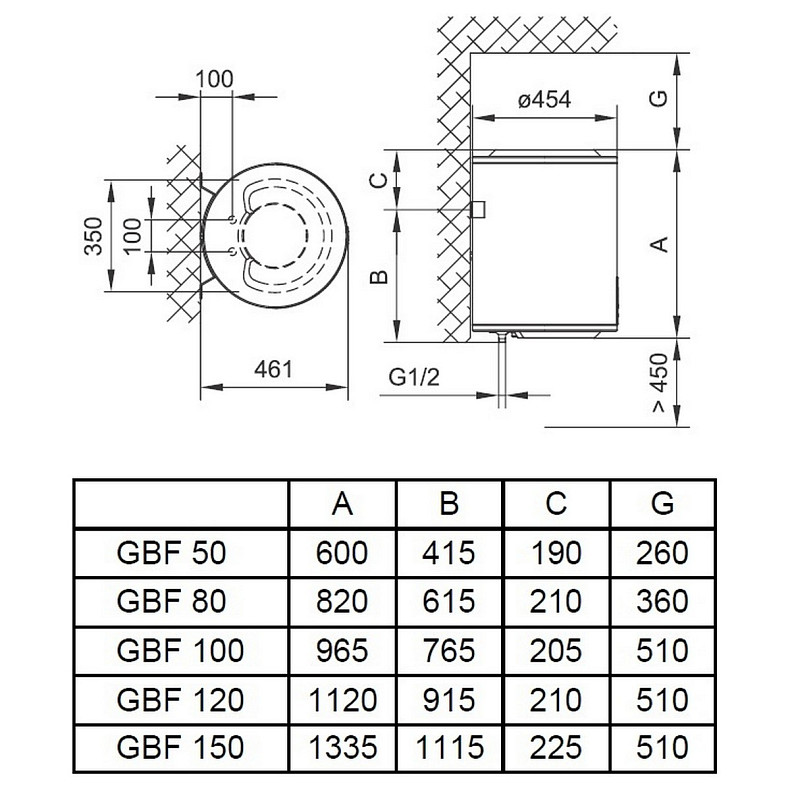 Водонагрівач Tiki GBF50_ECONES50