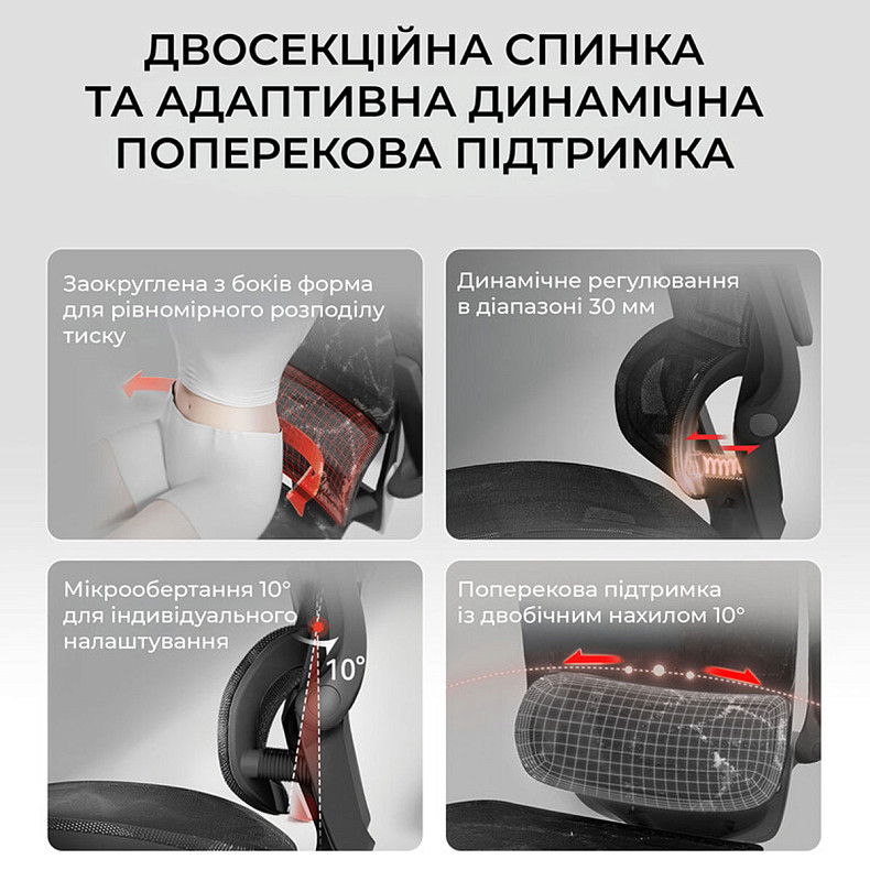 Крісло офісне Sihoo M59AS Mesh Black