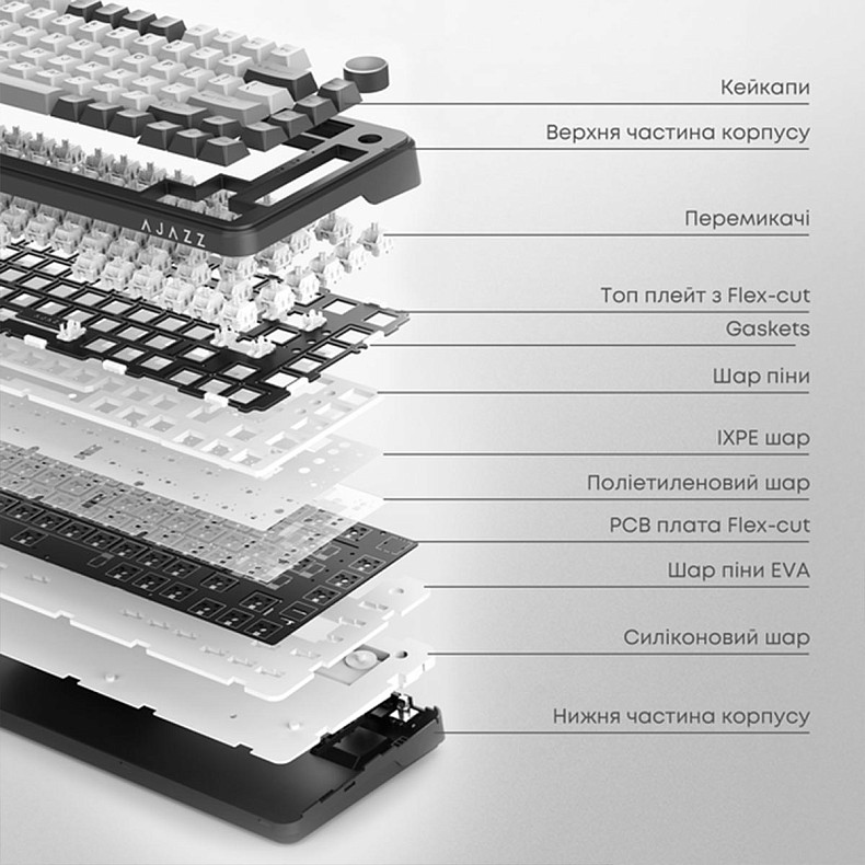 Клавіатура Ajazz AK820 MAX Magnetic switches - Purple (AK820MAX-M-PWB)