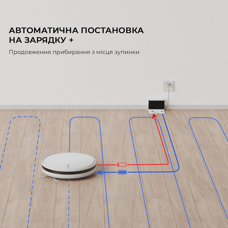 Робот-пылесос Dreame Bot F9