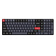 Клавіатура Keychron K17 Pro 100Key Gateron MX 2.0 Red WL/BT/USB-A QMK RGB чорний