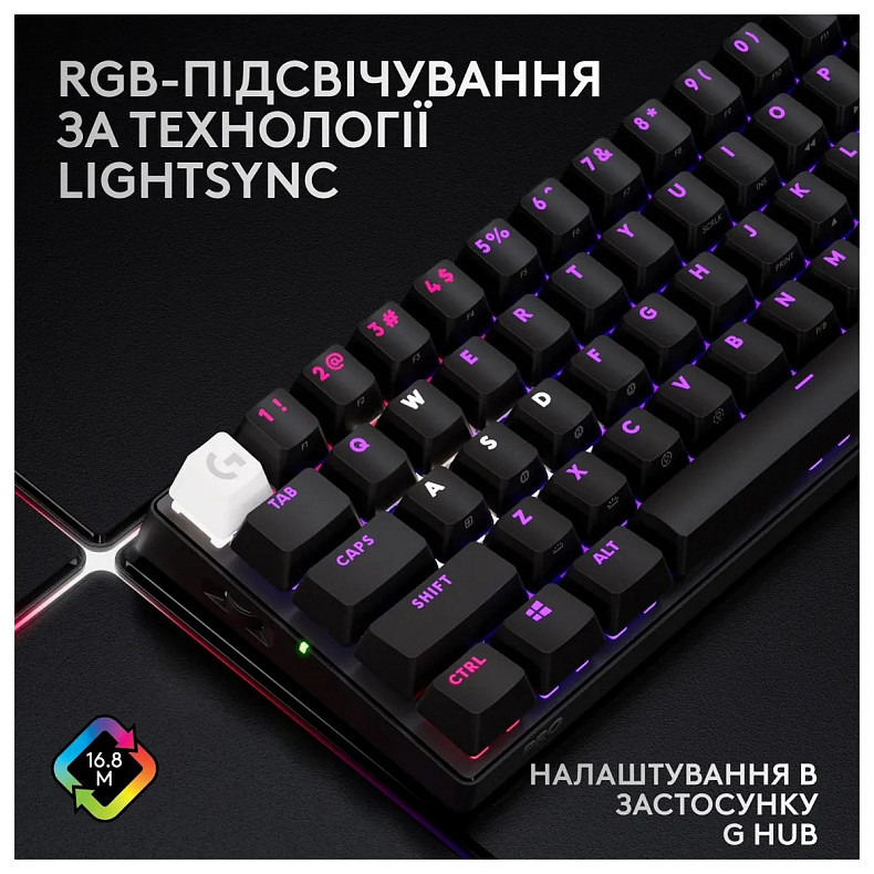 Клавиатура Logitech G PRO X 60 TKL GX Optical Black Tactile (920-011911)