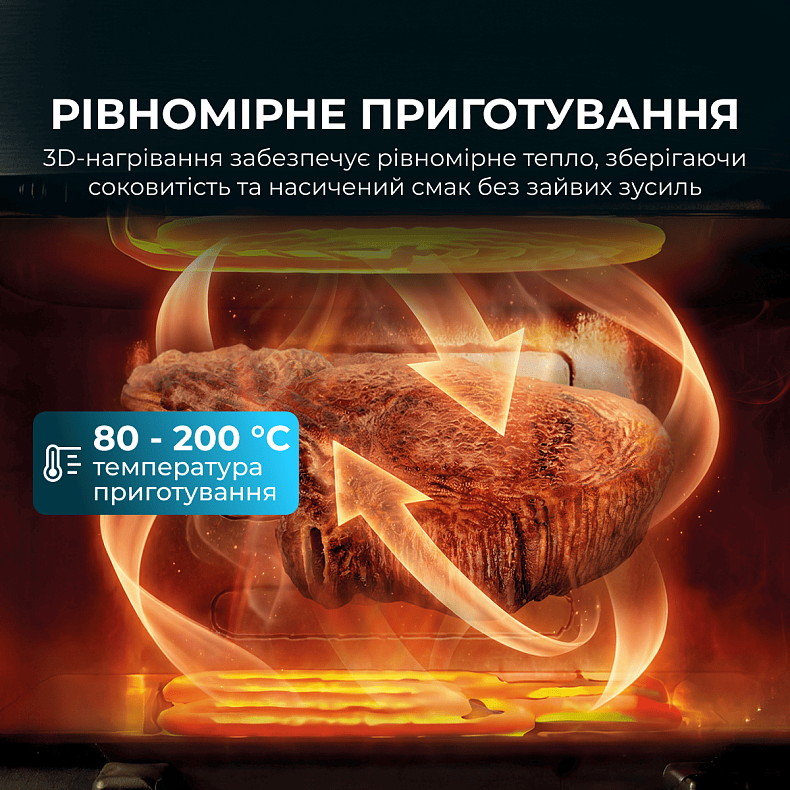 Мультипіч CECOTEC Cecofry&Grill Duoheat 8000