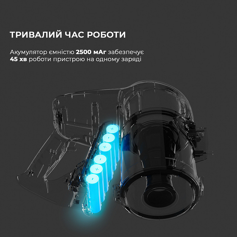 Беспроводной пылесос JIMMY JV51