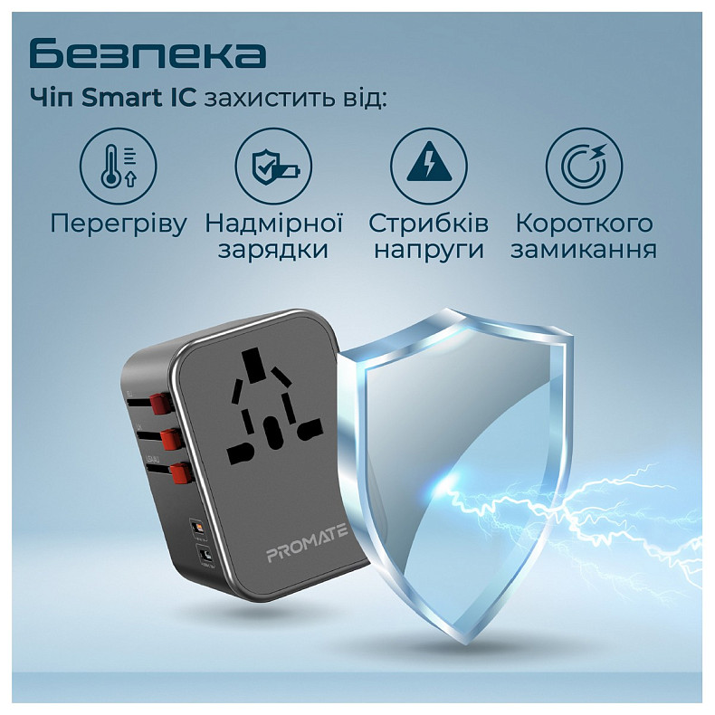 Зарядний пристрій Promate TripMate-36W Black