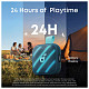 Портативная акустика ANKER SoundCore Boom Go 3i Blue