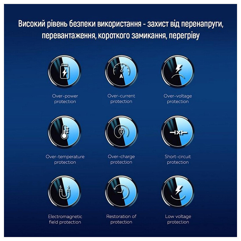 Автомобильное зарядное устройство ColorWay Power Delivery Port PPS USB (USB-A + USB-C, 100W) PD, QC