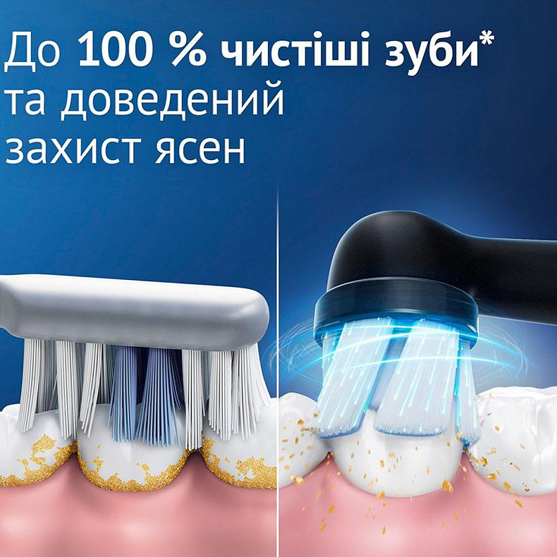 Зубна щітка Braun Oral-B iO Series 2 iOS2.1D9.2K Black + футляр