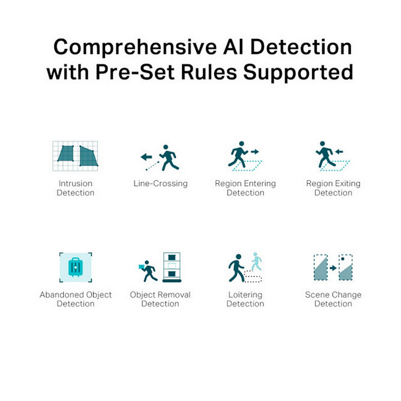 IP-камера TP-LINK VIGI C250-2.8, PoE, 5Мп, 2,8 мм, H265+, IP66, Dome, цветное ночное видение, снаружи