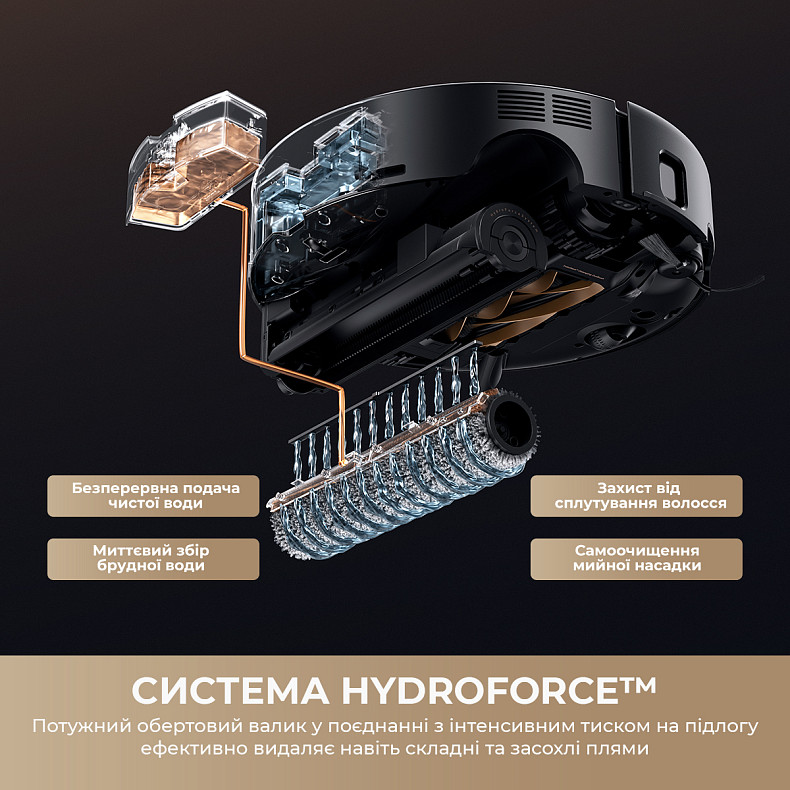 Робот-пылесос моющий MOVA S70 Ultra Roller Black