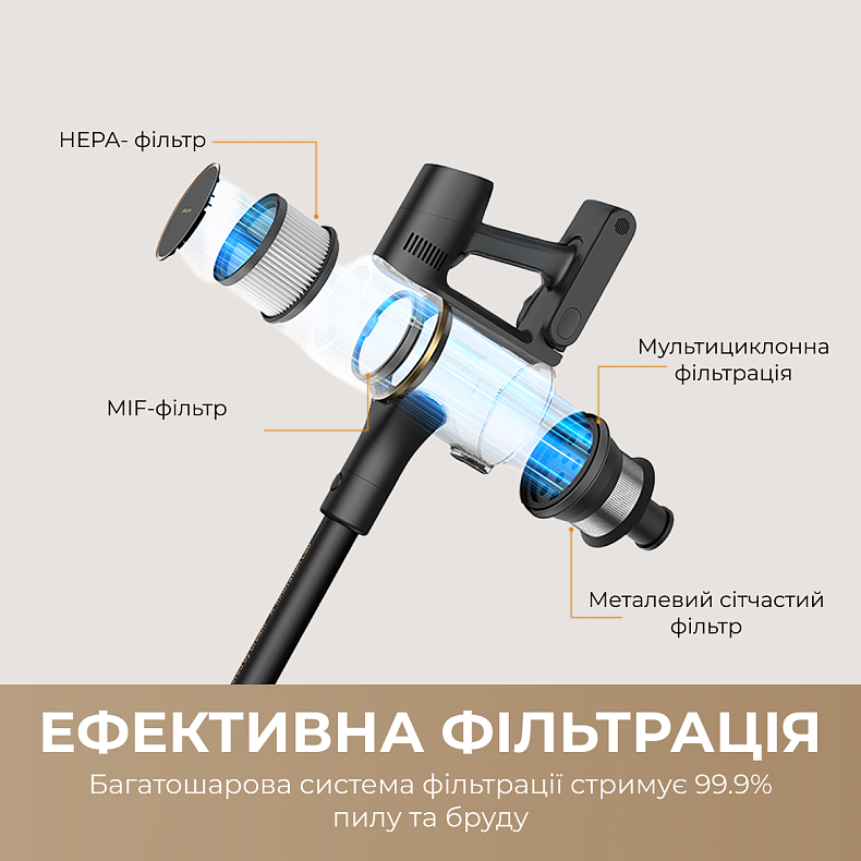 Беспроводной пылесос Dreame R10 PRO