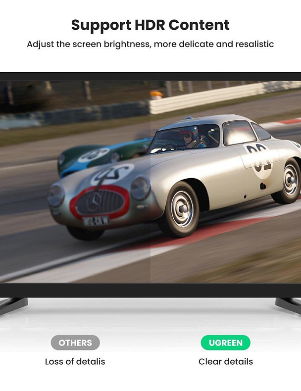 Кабель DisplayPort M - M V1.4 8K 2м Plastic Case Braided Cable DP114 UGREEN чорний