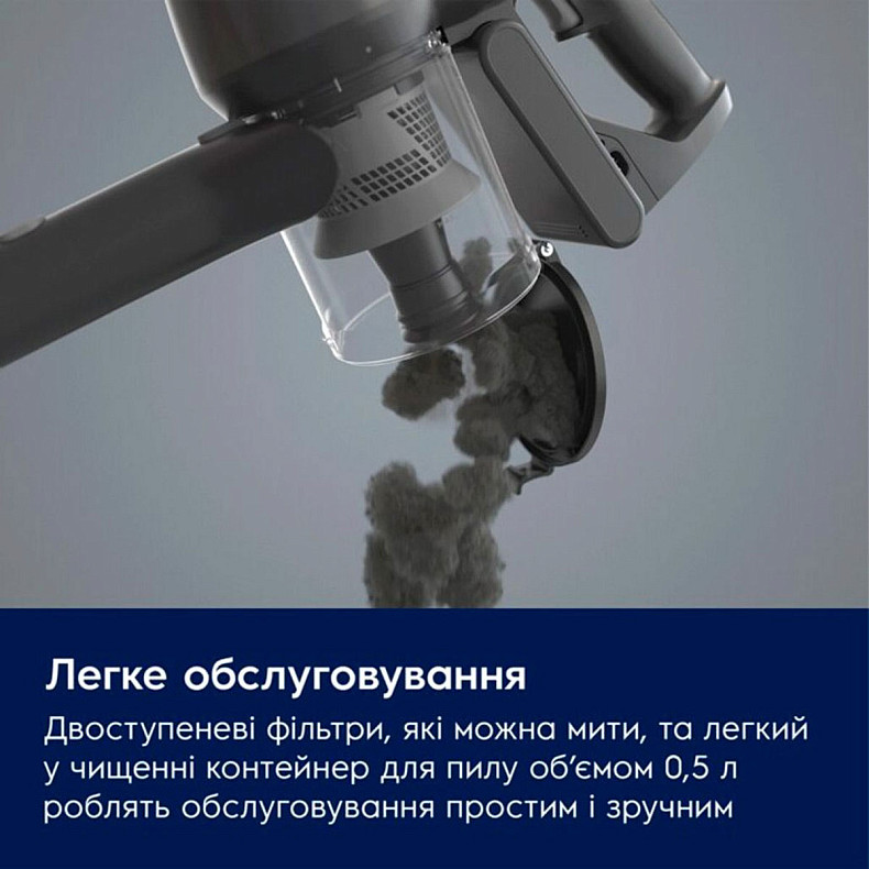 Пылесос аккумуляторный Electrolux EP31CB21TG