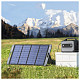 Солнечная панель Ugreen 100W Solar Panel SC100 IP67 MPPT XT60+MC4