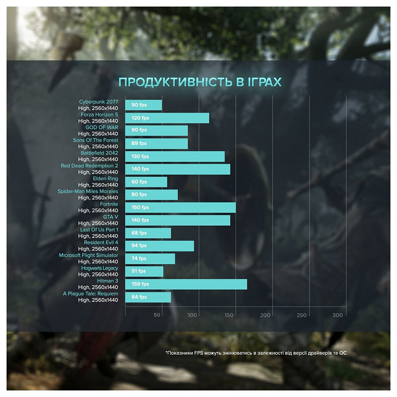 Персональний комп'ютер ASGARD Fenrir (A79X.64.S10.47.3762W)