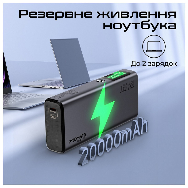 Универсальная мобильная батарея Promate Titan-130 130W 20000mAh Gray