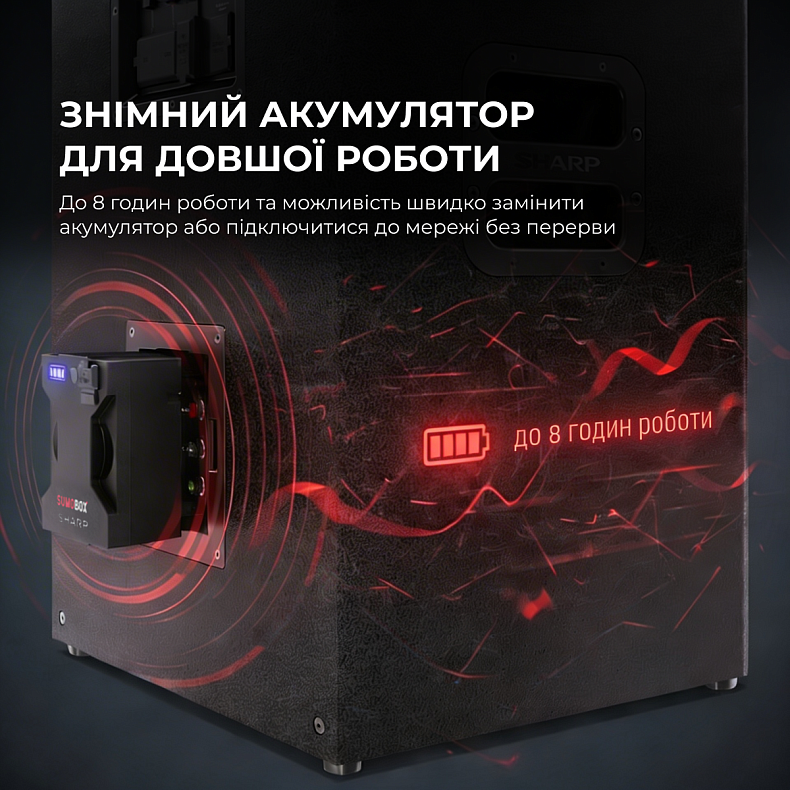Портативна колонка Sharp SumoBox Pro CP-LS200