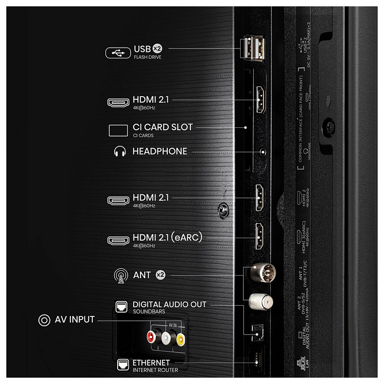 Телевізор HISENSE 50E7Q