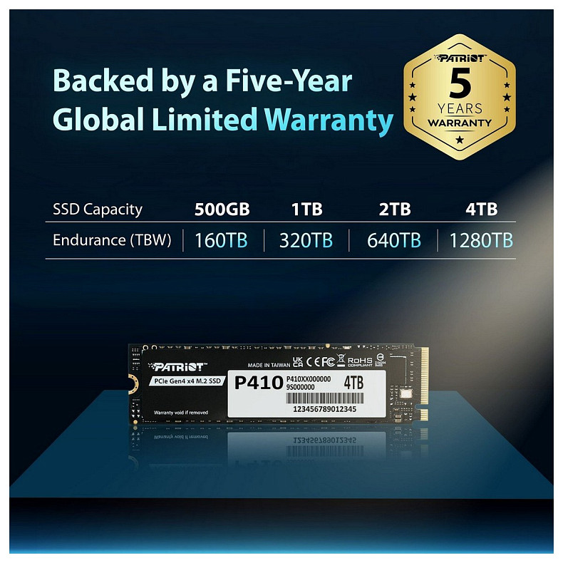 Накопитель SSD 1TB Patriot P410 M.2 2280 PCIe NVMe 4.0 x4 TLC (P410P1TBM28H)
