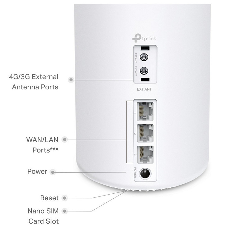WiFi-Mesh система TP-LINK Deco X10 4G/LTE. AX1500, 3xGE LAN/WAN, 1мод