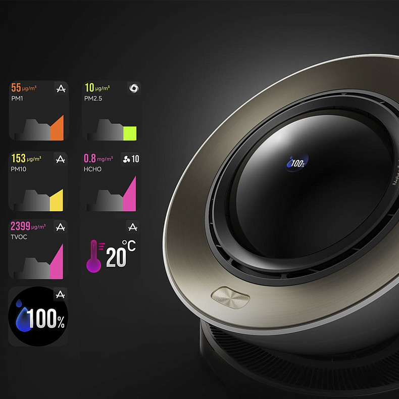 Очиститель воздуха Dreame PM10