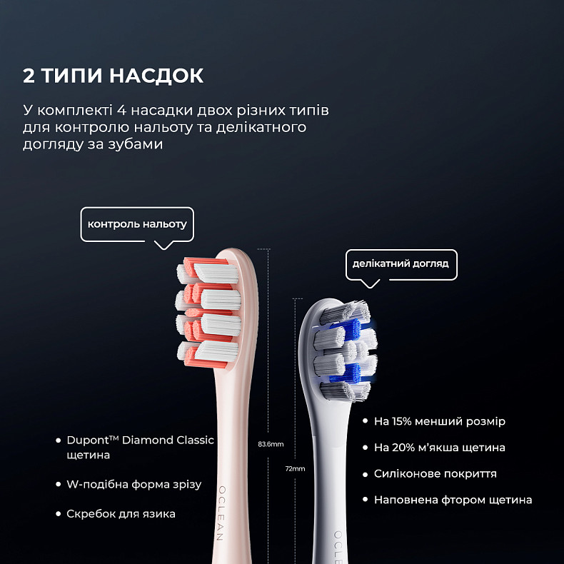 Электрическая зубная щетка Oclean X Pro Digital Duo Set Dark Blue +Golden