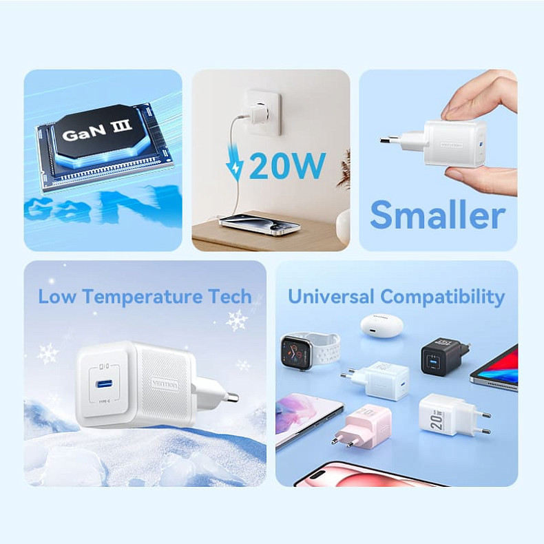 Зарядний пристрій Vention 1xUSB-C 20W PD білий