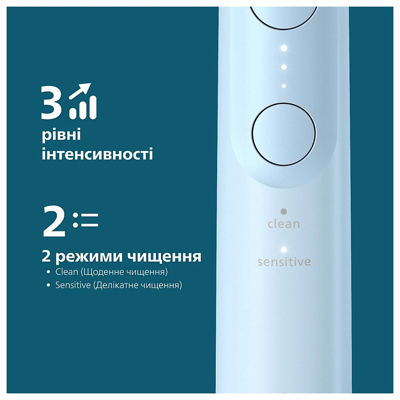Зубна електрощітка Philips HX7406/01