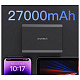 УМБ Choetech 27000mAh 222.5W, 2xUSB-C PD3.0 100+100W, 2хUSB-A QC3.0 22W, Li-pol, Display, black