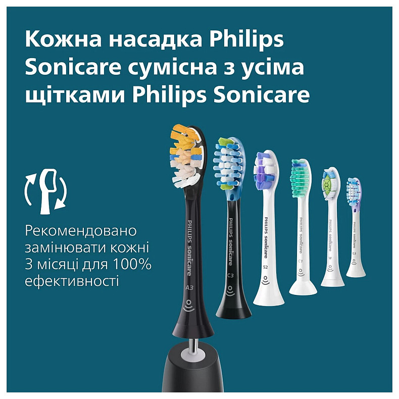 Зубная электрощетка Philips HX7421/01