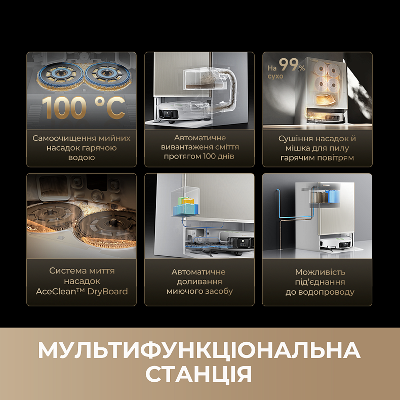 Робот-пылесос моющий Dreame Bot MatriX 10 Ultra Black