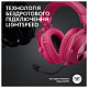 Навушники Logitech G Pro X2 Wireless LightSpeed Magenta (981-001275)