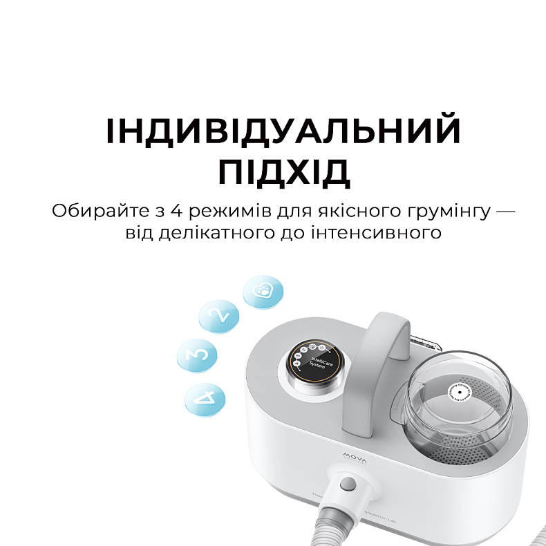 Набор для груминга MOVA Pet Grooming G1Pro