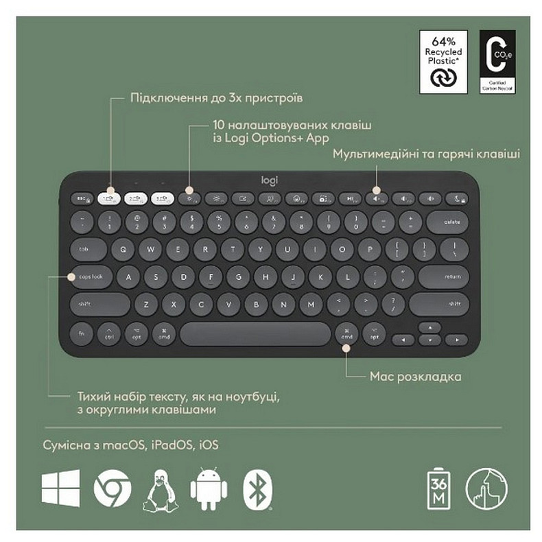 Комплект LOGITECH Pebble 2 Combo for Mac - TONAL GRAPHITE - US INT'L - BT - MAC