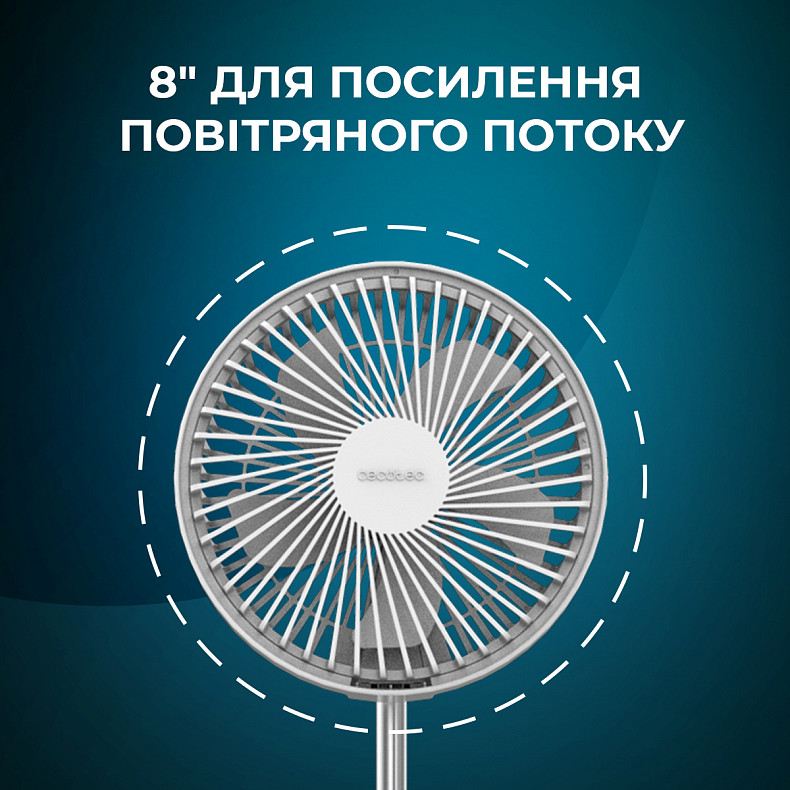 Портативний вентилятор CECOTEC EnergySilence 800 FoldAir Portable Control