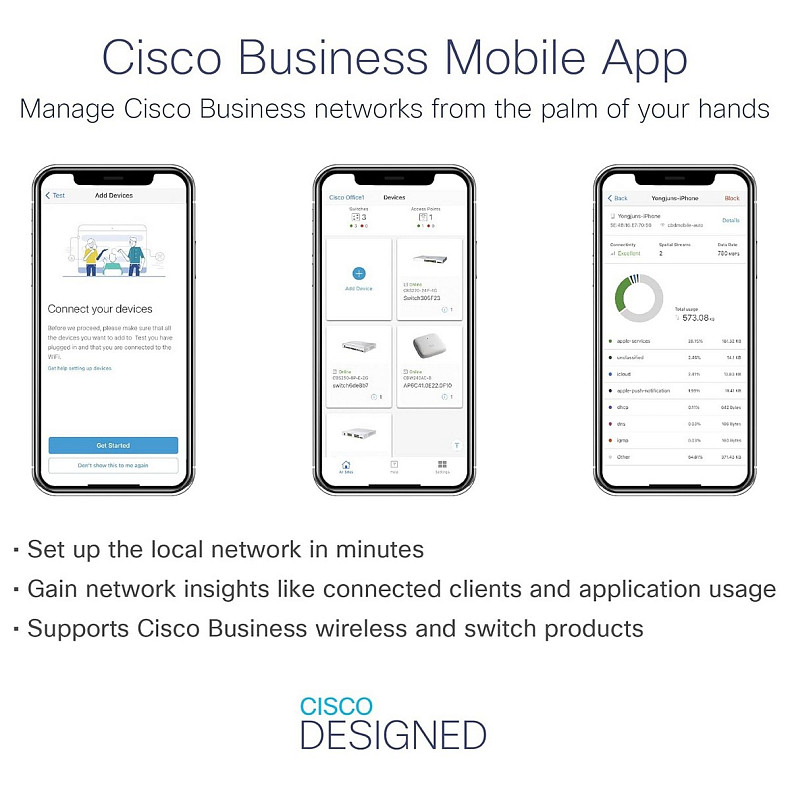 Коммутатор Cisco CBS220 24xGE, 4x10G SFP+, Smart