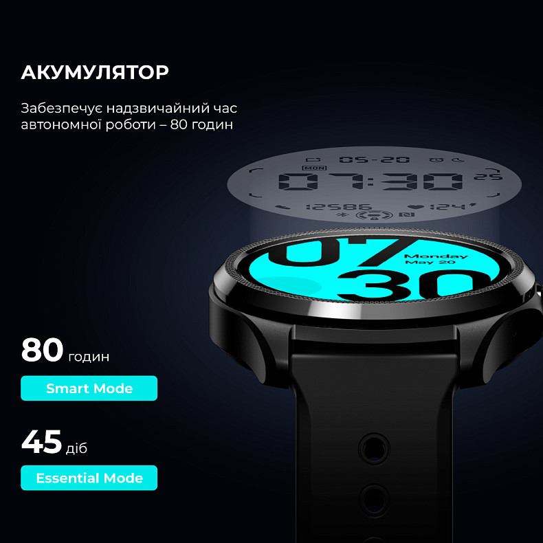 Смарт-часы MOBVOI TicWatch Pro 5 GPS Obsiidian