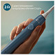Зубна електрощітка Philips Sonicare 2100 HX4022/04