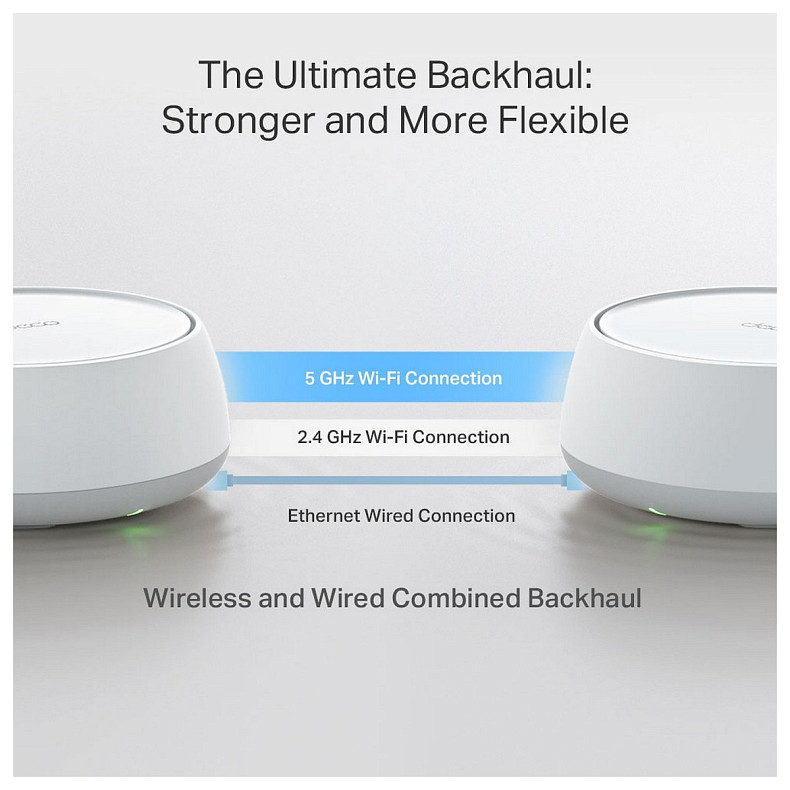 WiFi-Mesh система TP-LINK Deco BE22 BE3600, 1xGE LAN, 1xGE WAN, 3мод